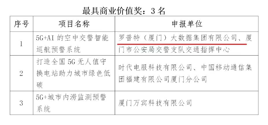 管家婆三期内必开一期
